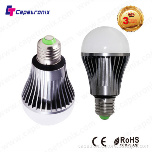 Dimmable 8W, E27 Base Retrofit LED Globe Bulb with UL